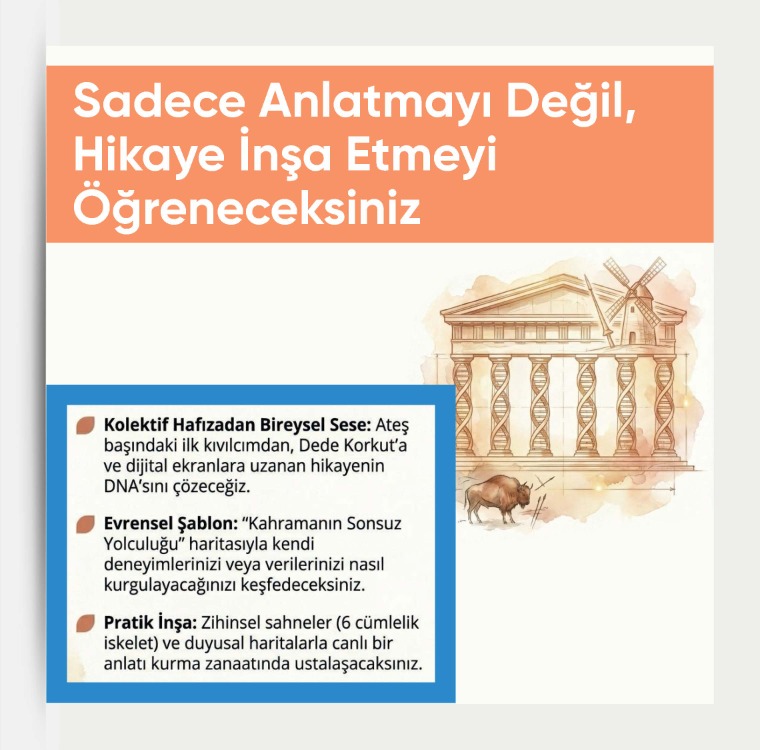Hikaye Anlatıcılığı ve Hikayeleştirme Eğitimi 29 Nisan-06 Mayıs-13 Mayıs Çarşamba