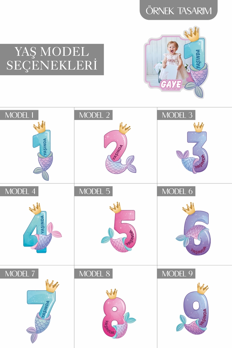 Kişiselleştirilebilir Doğum Gününe Özel Şeffaf Pleksi Magnet – Deniz Kızlı Magnet