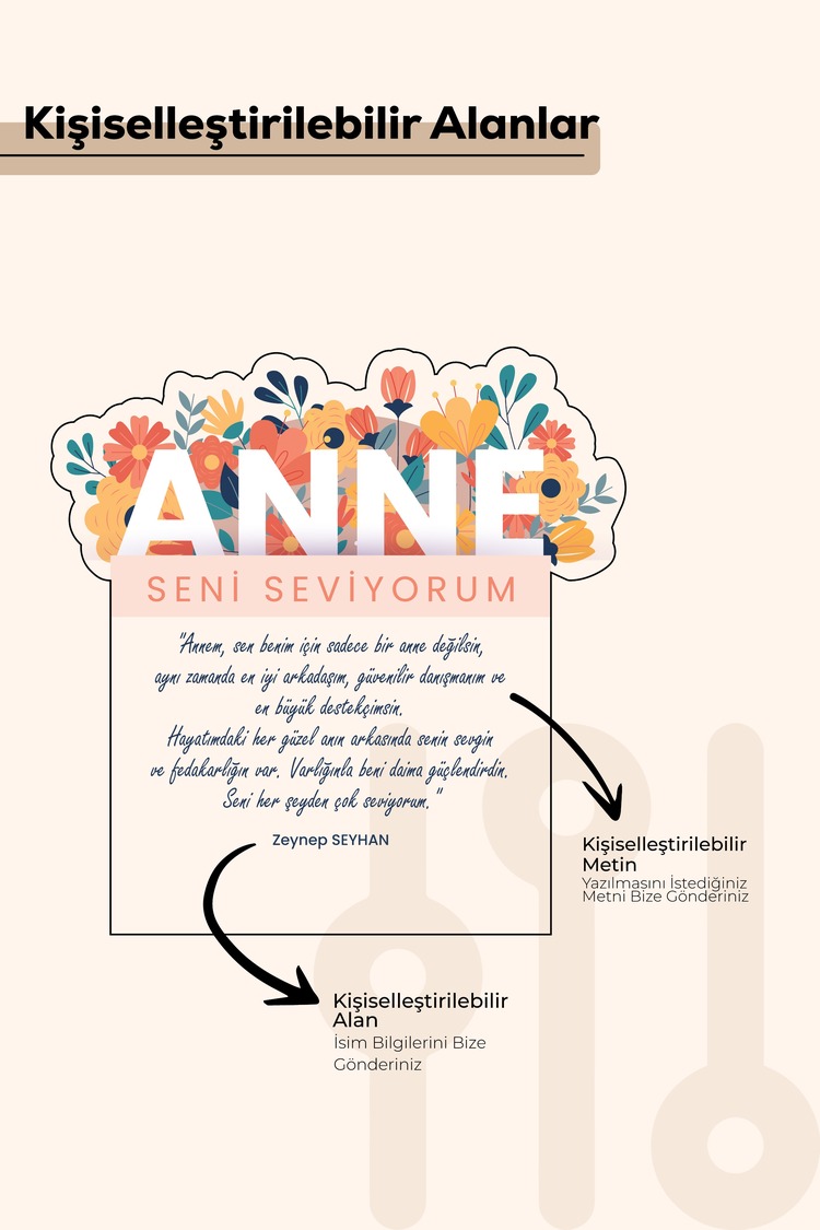 Anneler Günü Özel Hediye Pleksi Seti, Doğum Günü, Kişiselleştirilebilir Özel Pleksi Seti