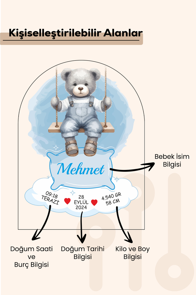 Kişiye Özel Pleksi Bebek Doğum Bilgileri Tablosu – Özel Tasarım Sevimli Ayıcık Model