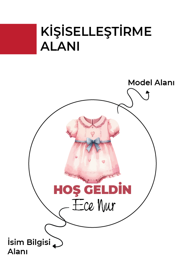 Kişiye Özel Yenidoğan Hoşgeldin Bebek Metal Kutu Seti | Kız & Erkek Modeller