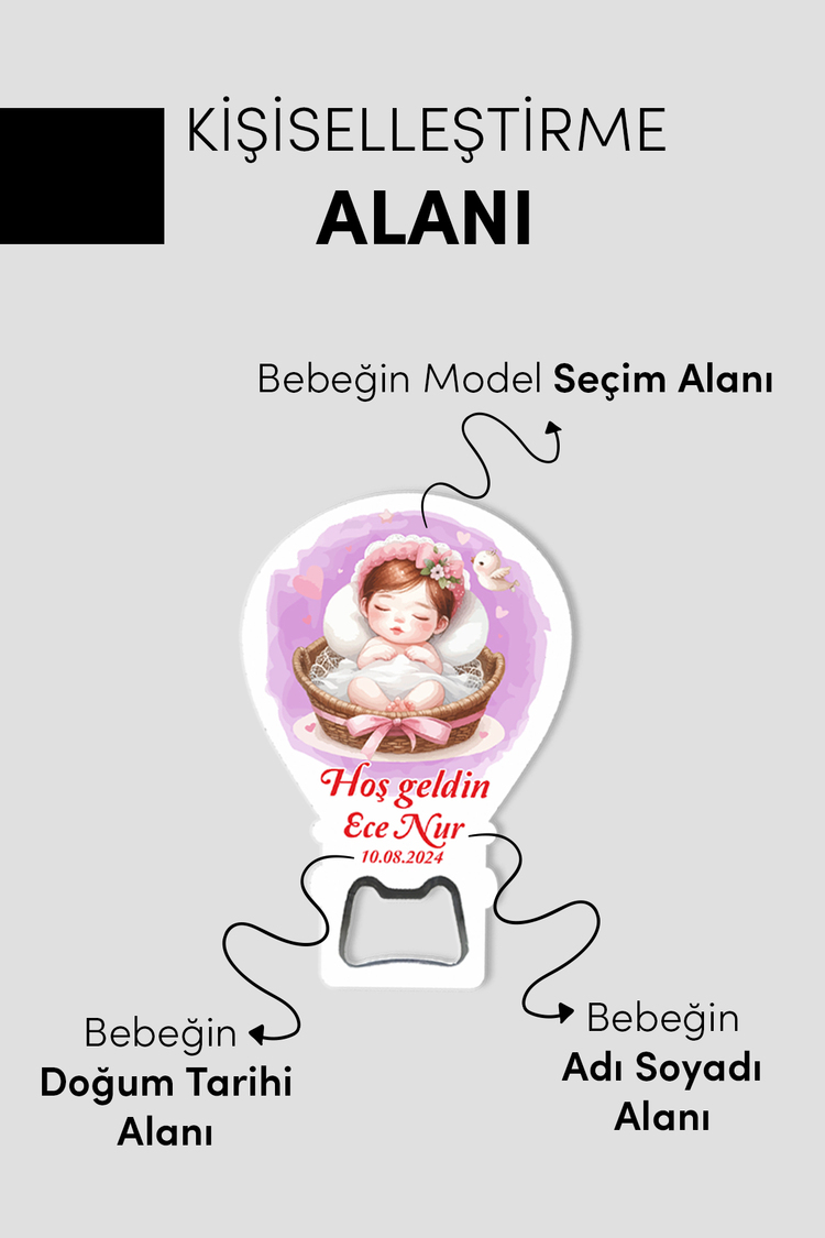 Kişiye Özel Açacaklı Balon Magnet – Sevimli Dostlar Serisi (6 Farklı Kız Model Seçenekli)