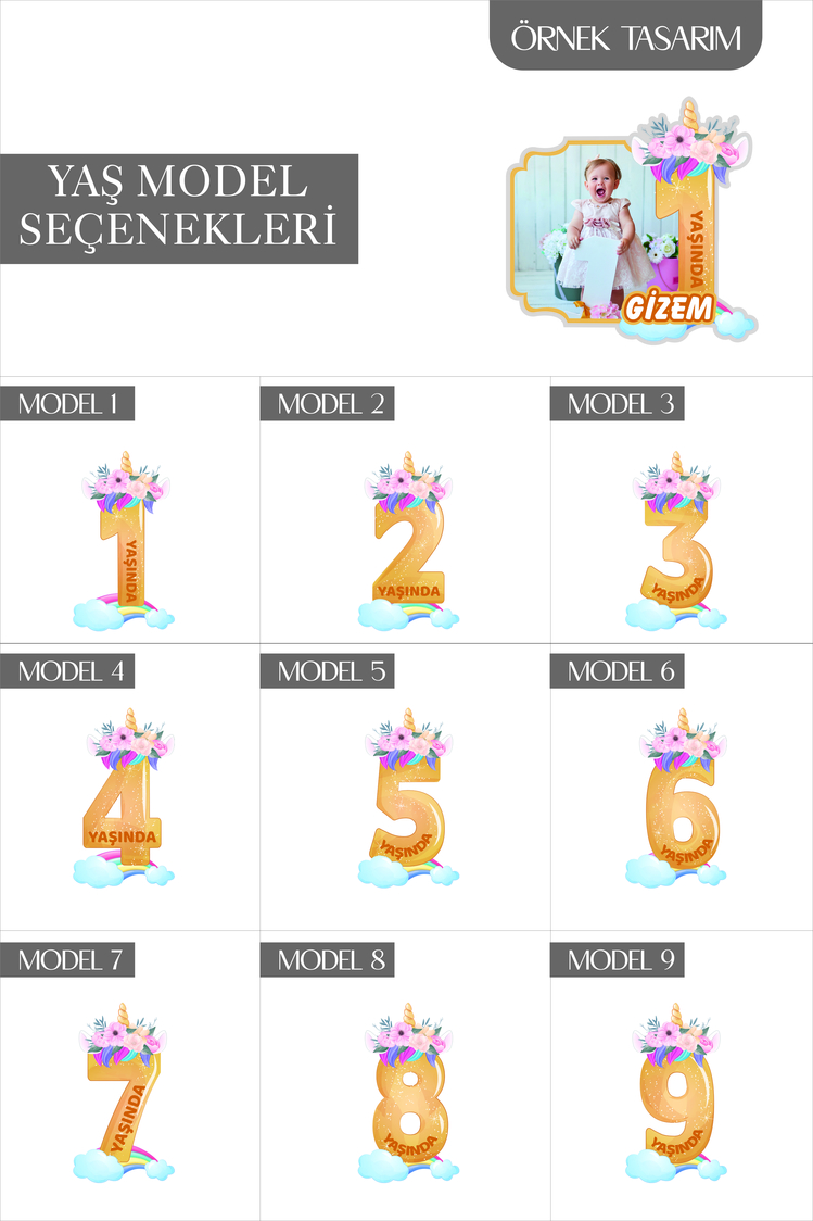 Kişiye Özel Şeffaf Pleksi Magnet – Unicorn Temalı Doğum Günü Hatırası Magnet