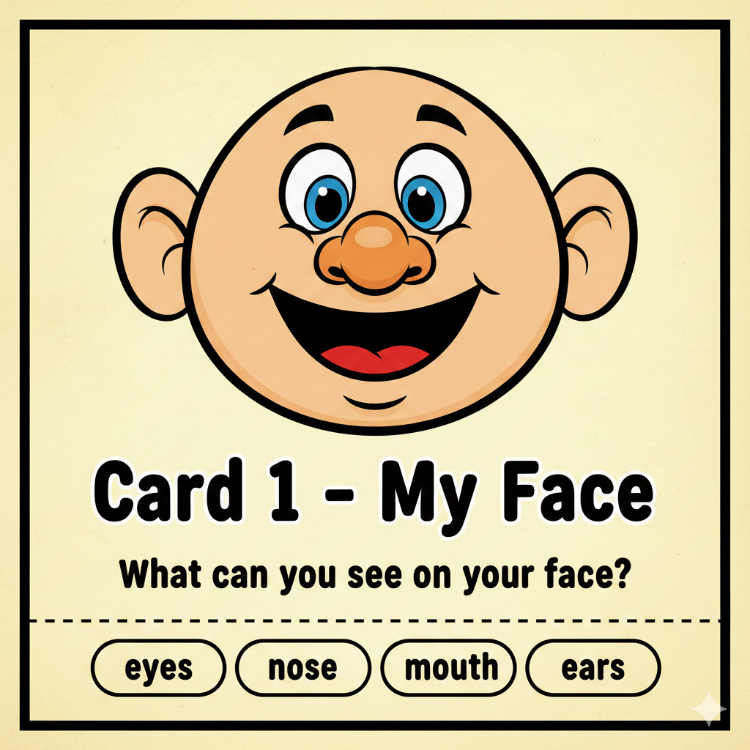 BODY PARTS SPEAKING CARDS