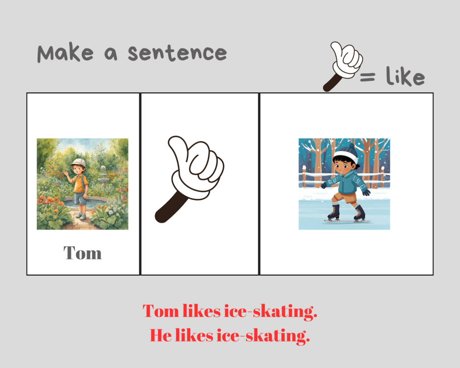MAKING SENTENCES ACTIVITIES  3 (5. SINIF)