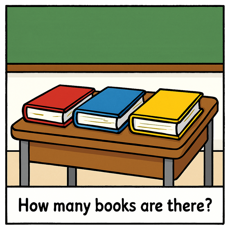 CLASSROOM OBJECTS FLASHCARD SET