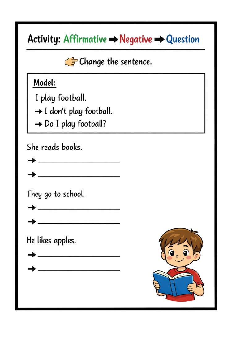 GRAMMAR PRACTİCE