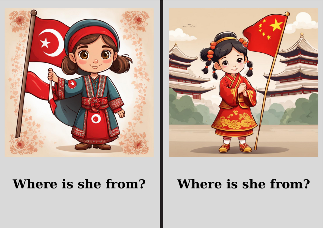 NATIONALITY FLASHCARDS 