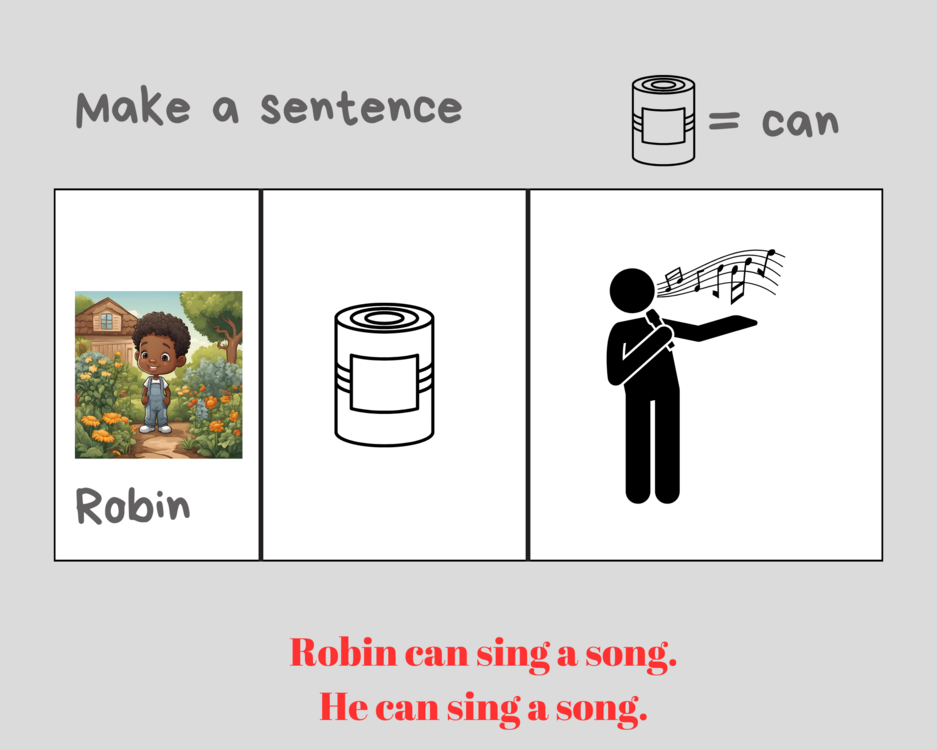 MAKING SENTENCES ACTIVITIES 2 (5. SINIF)