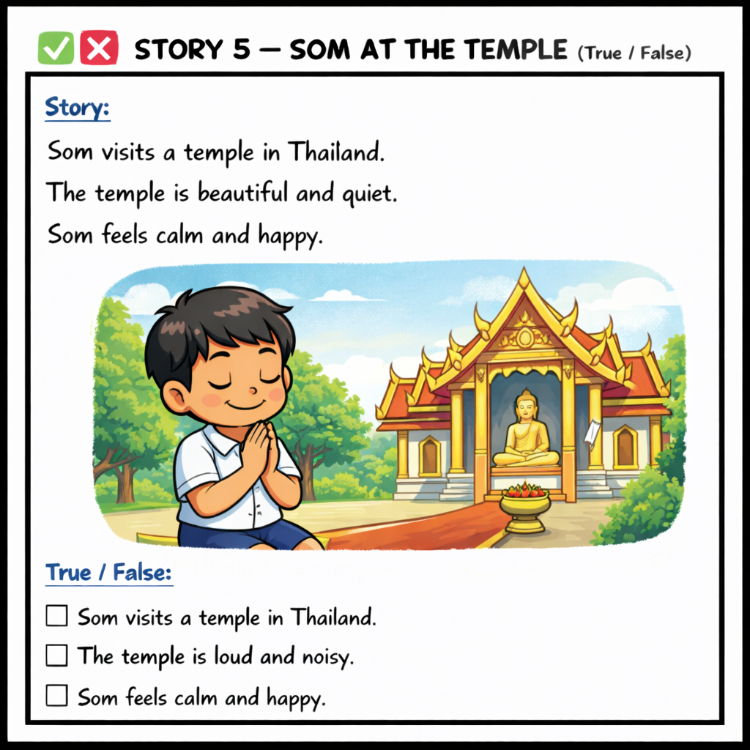 READING COMPREHENSION WITH SOM