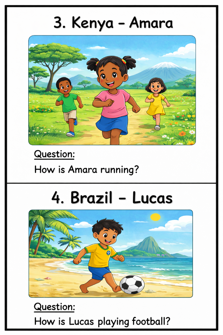 ADVERBS ACTIVITIES