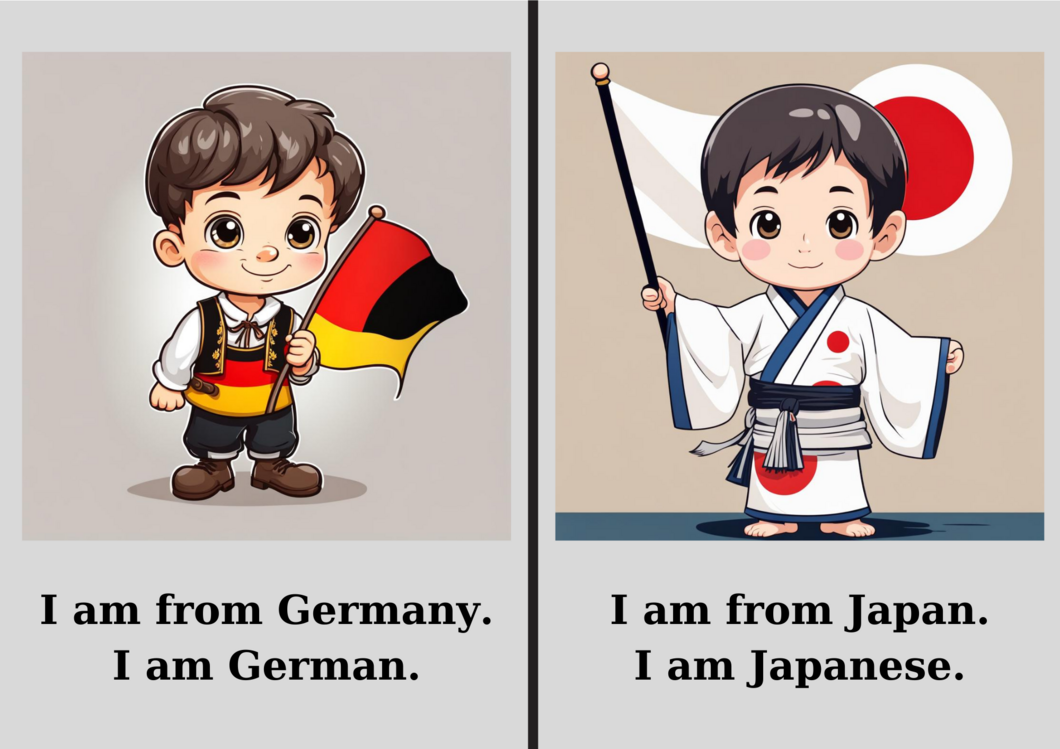 NATIONALITY FLASHCARDS 
