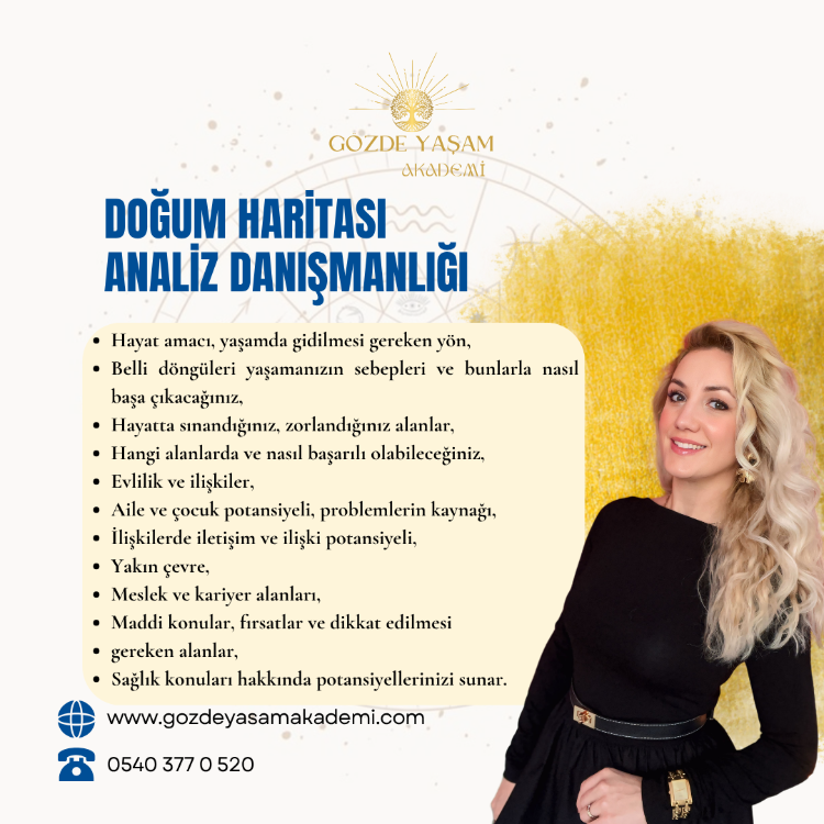 Doğum Haritası Analizi