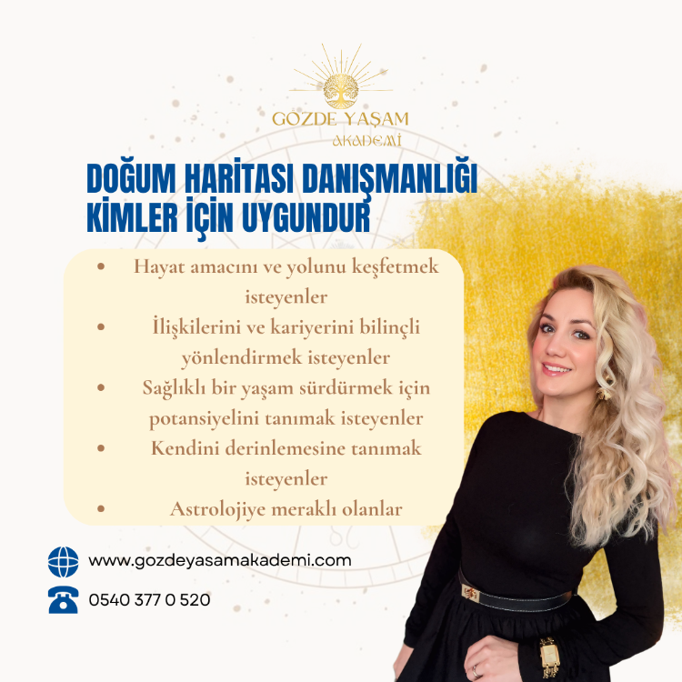 Doğum Haritası Analizi