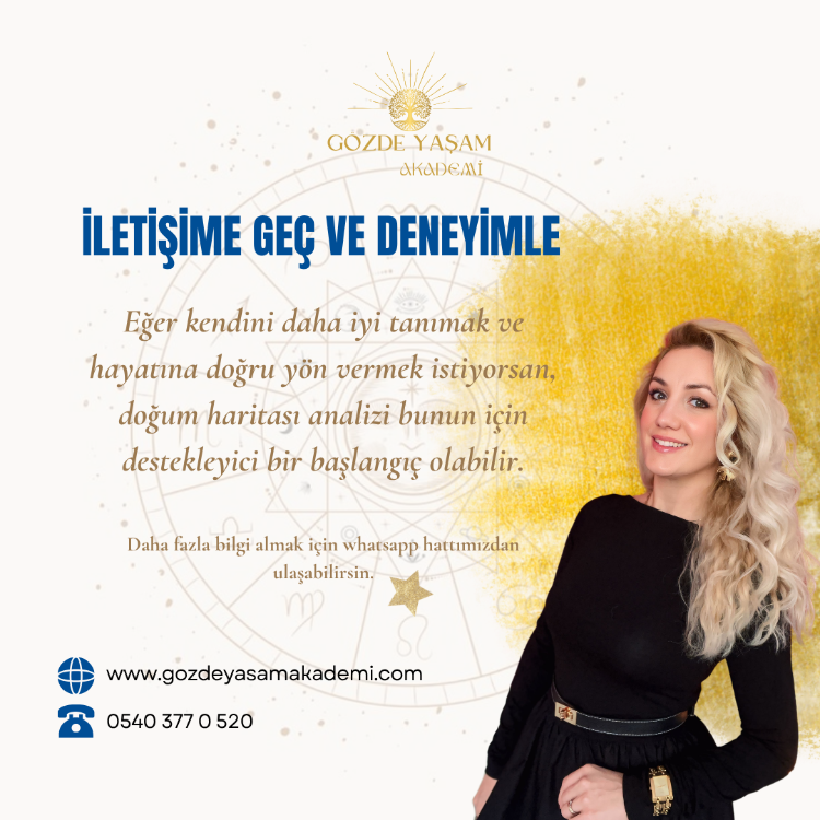 Doğum Haritası Analizi