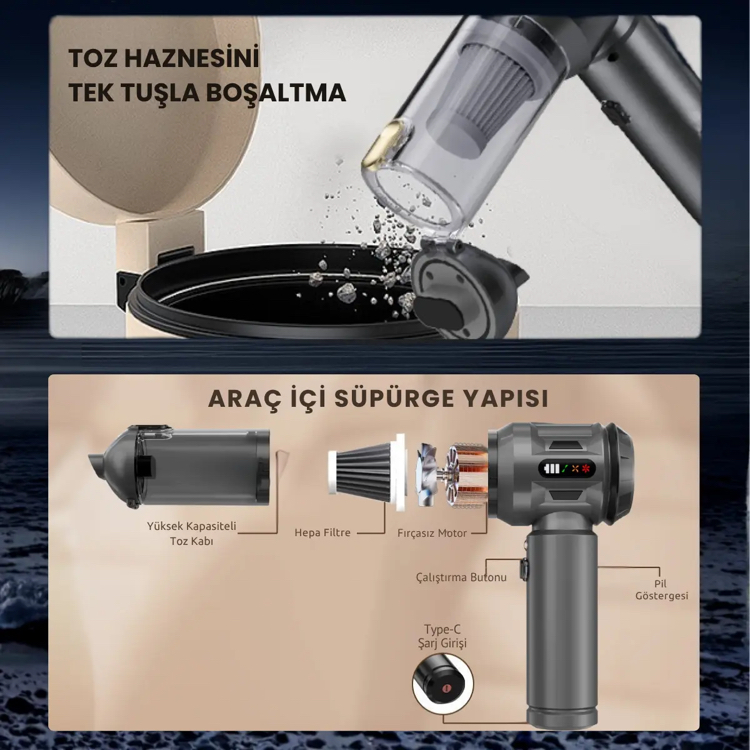 ARAÇ SÜPÜRGESİ 17.000 Pa Gücünde ÇANTALI