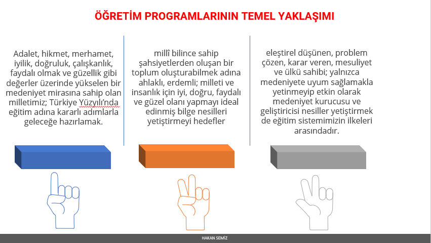 MEB -AGS TÜRKİYE YÜZYILI MAARİF MODEL DERS NOTU