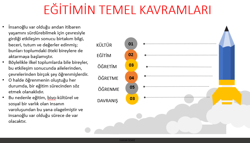 EĞİTİMİN TEMEL KAVRAMLARI VE EĞİTİMİN TEMELLERİ
