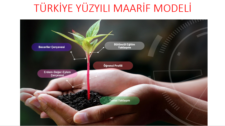 MEB -AGS TÜRKİYE YÜZYILI MAARİF MODEL DERS NOTU
