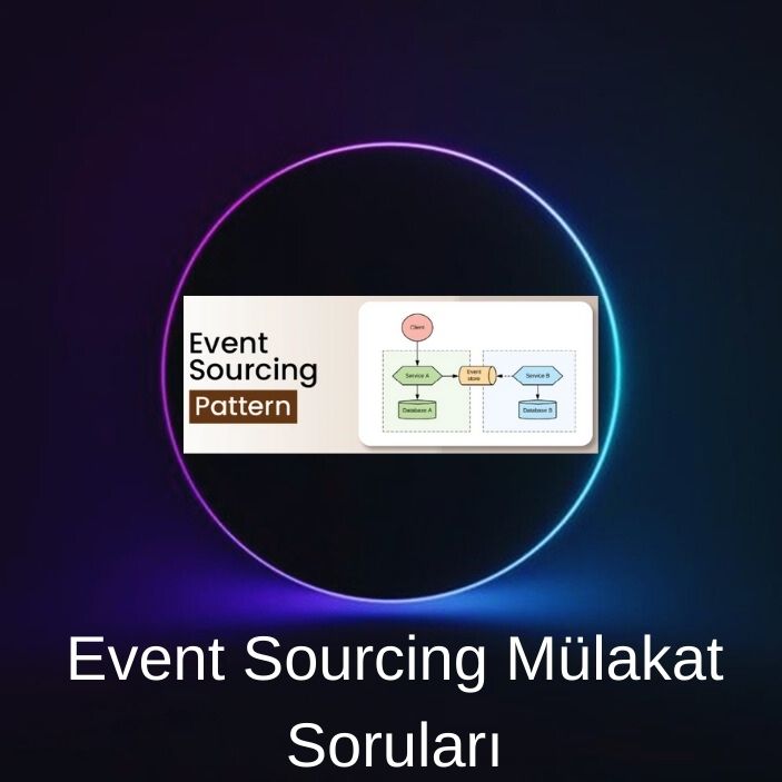 EVENT SOURCING MÜLAKAT SORULARI