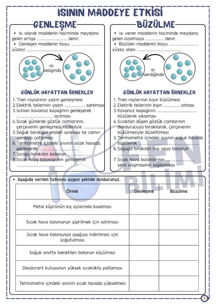 6.SINIF 5.ÜNİTE FASİKÜLÜ