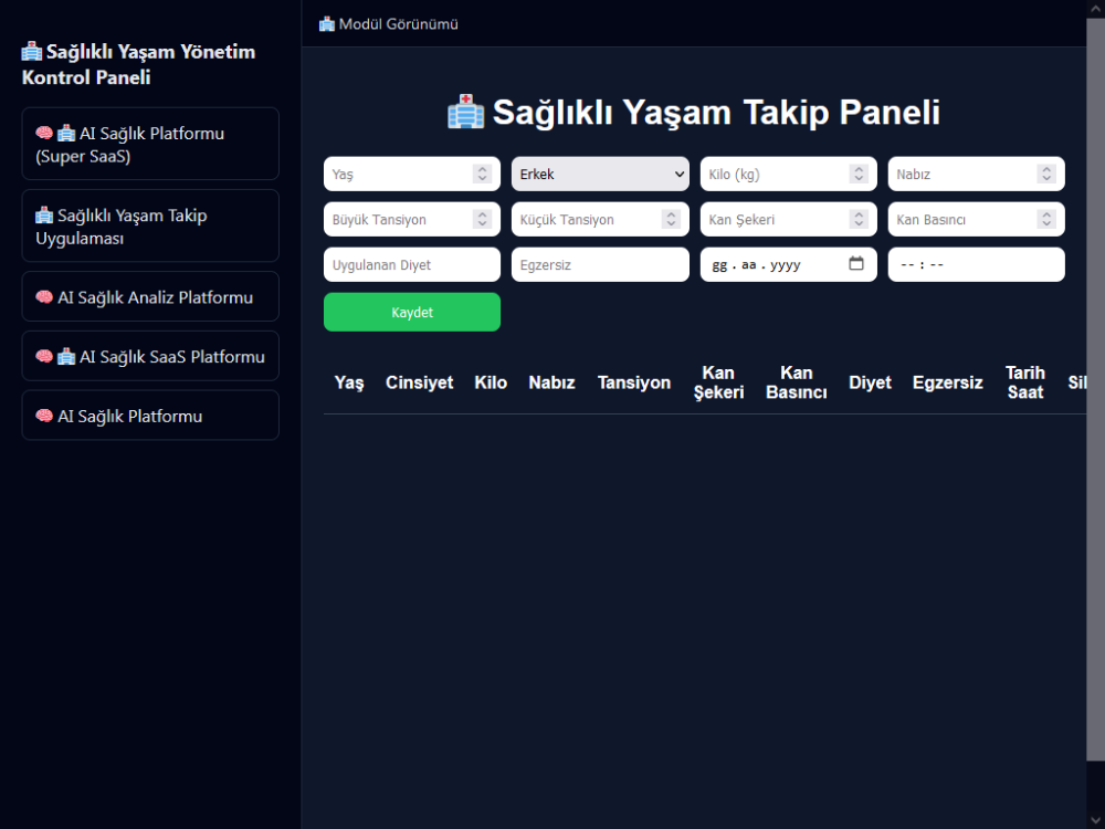 Sağlık Platformu Yönetim Kontrol Paneli