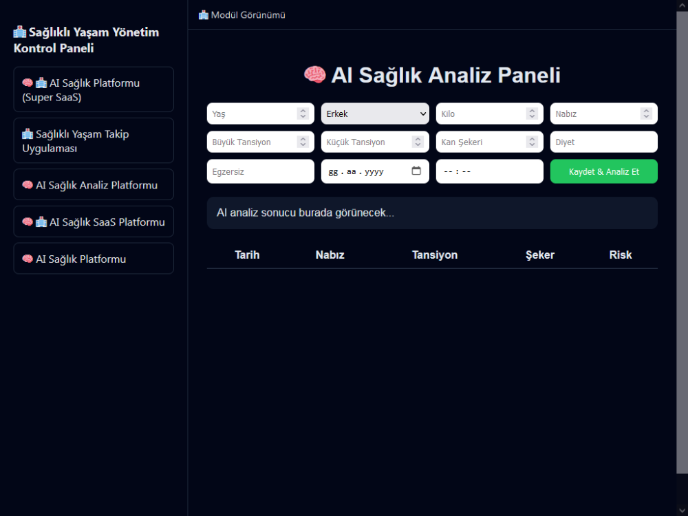 Sağlık Platformu Yönetim Kontrol Paneli