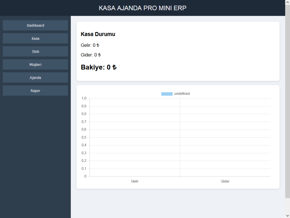 Kasa Ajanda Pro Mini ERP