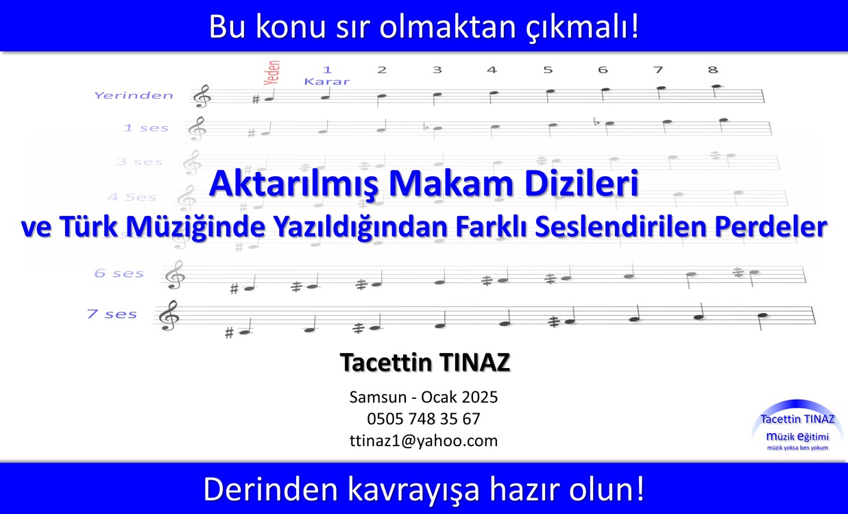 Aktarılmış Makam Dizileri (E-Kitap)