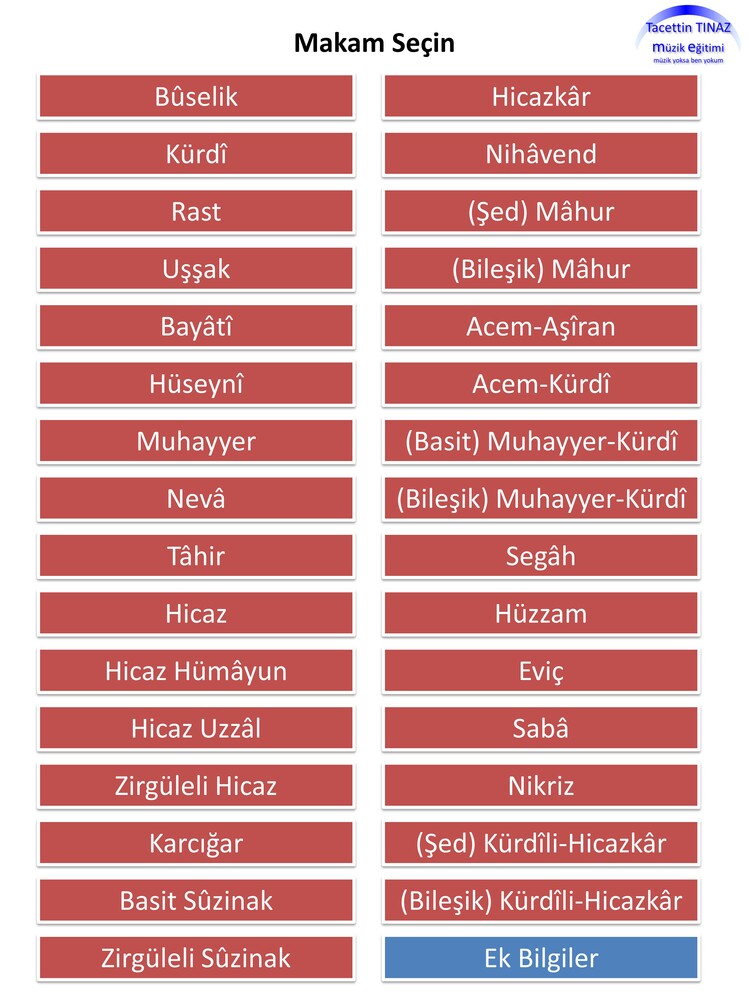 Türk Müziği Makamlarında Seyir (E-Kitap)