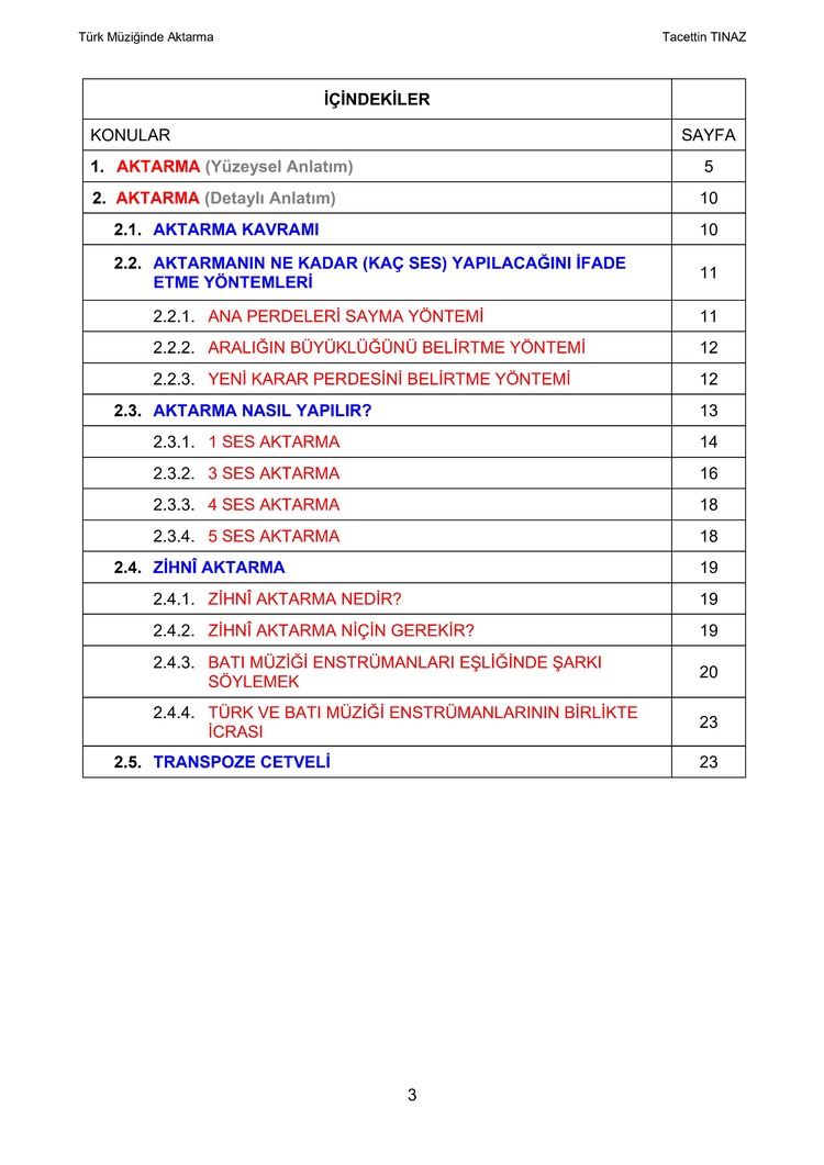 Türk Müziğinde Aktarma (E-Kitap)