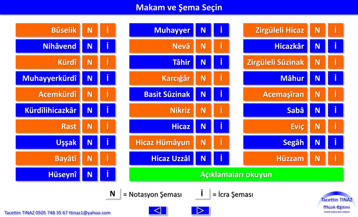 Aktarılmış Makam Dizileri (E-Kitap)