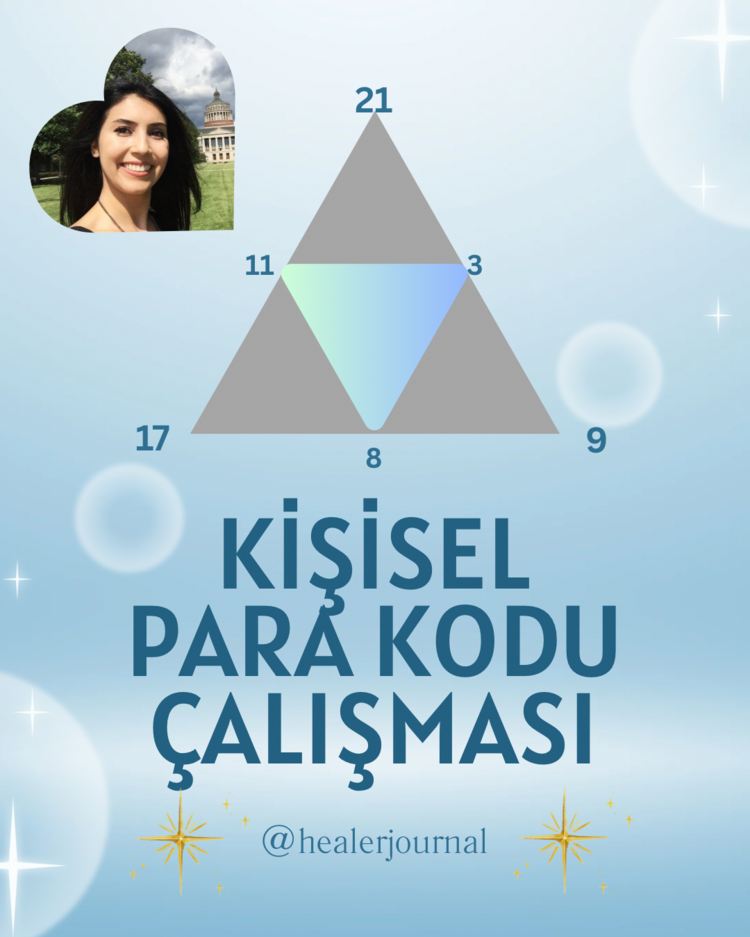 Kişisel Para Kodu Çalışması