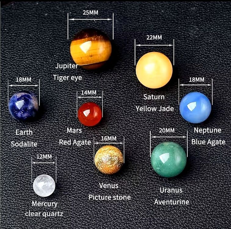 Astro-Set (Gezegen sistemi seti)