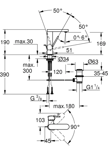 Grohe Grohe Plus Tek Kumandalı Lavabo Bataryası m boyut
