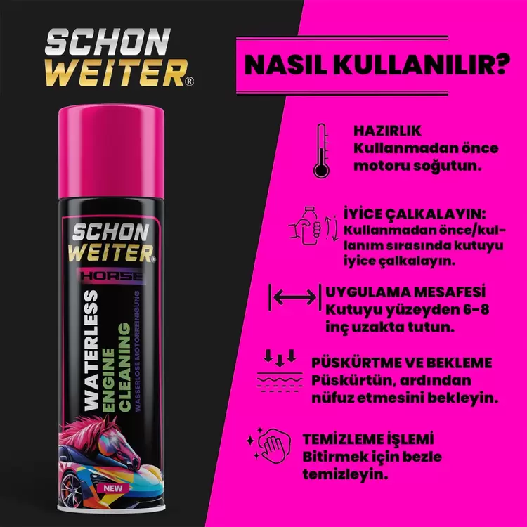 Susuz Motor Temizleme - Schön Weiter