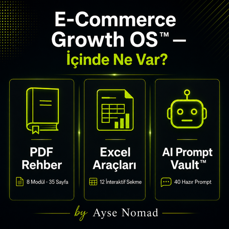 E-Commerce Growth OS™ — E-Ticaret Büyüme Sistemi