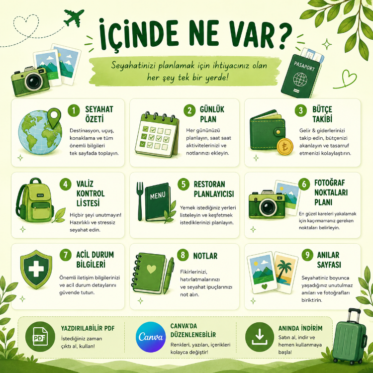 Ultimate Seyahat Planlayıcısı | Canva Düzenlenebilir Seyahat Şablonu