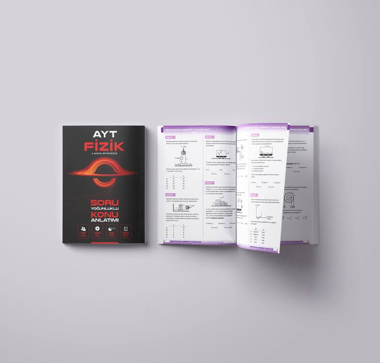 AYT Fizik Soru Yoğunluklu Konu Anlatımı Kitabı