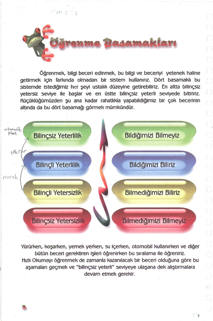 Hızlı Okuma ve Anlama Kitabı PDF