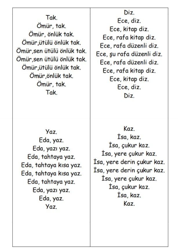 HIZLI OKUMA ALIŞTIRMA KİTABI