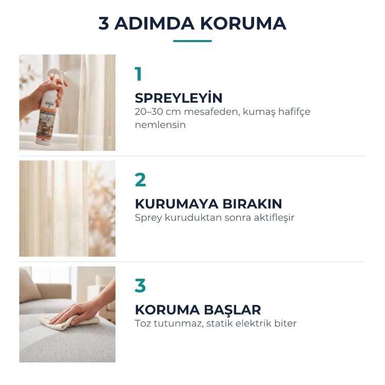 Hochei Antistatik & Toz İtici Sprey - Ev Tekstili Özel Serisi - 400 ml