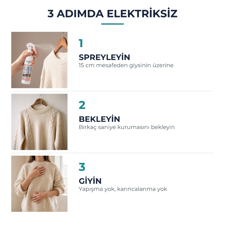 Hochei Antistatik Sprey - Tekstil Ürünleri Için - 250 ml