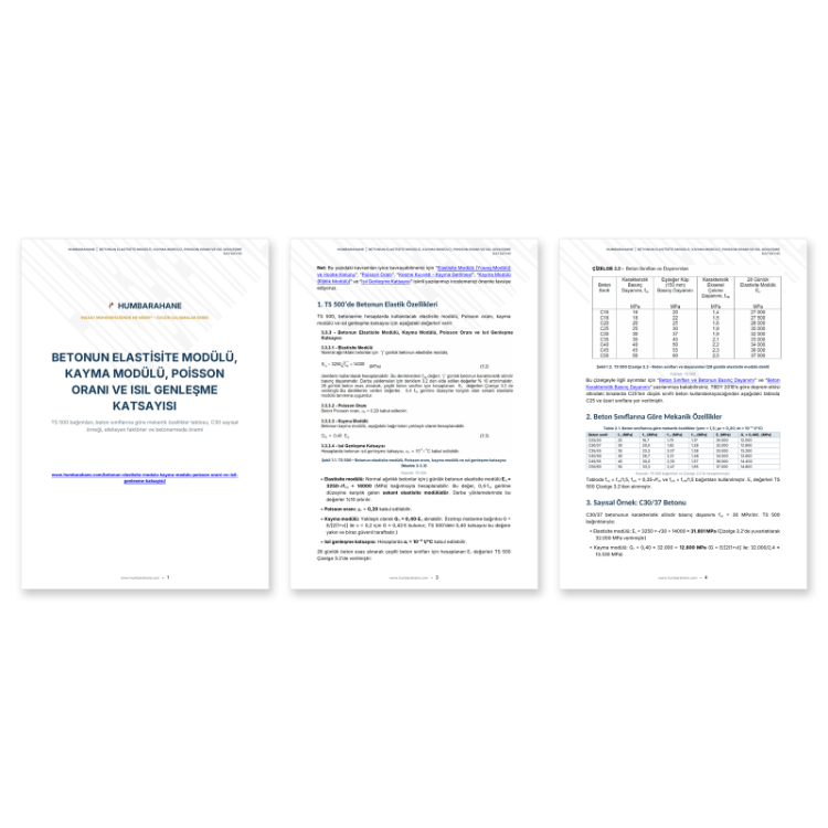 Betonun Elastisite ve Kayma Modülü, Poisson Oranı, Isıl Genleşme Katsayısı – PDF