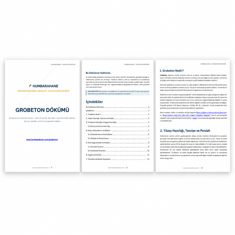 Grobeton Dökümü: Uygulama Detayları ve Saha Hataları | PDF