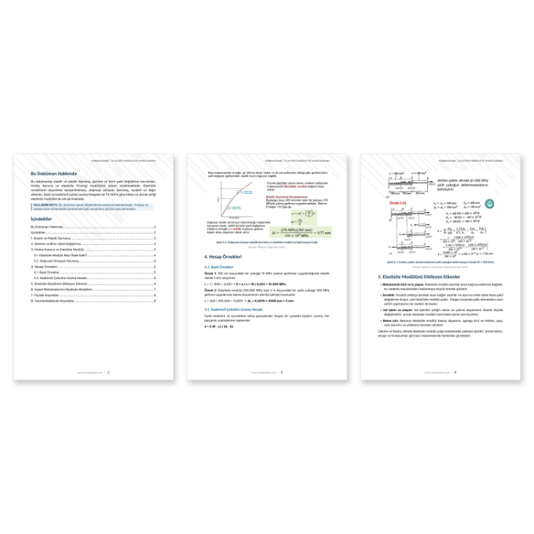 Elastisite Modülü (Young Modülü) ve Hooke Kanunu – PDF Doküman (Humbarahane)