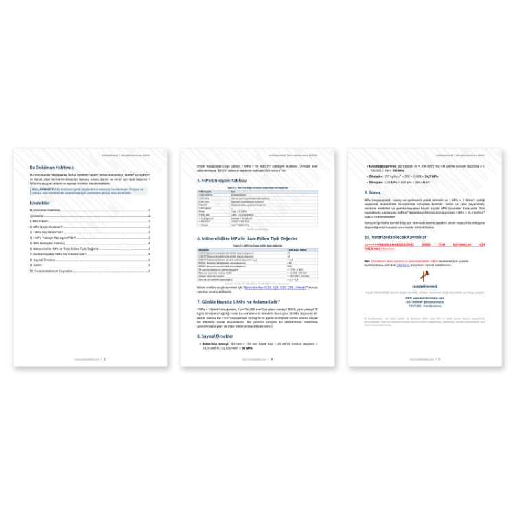 MPa Nedir? (Megapascal) Ne Anlama Gelir? – PDF Rehber