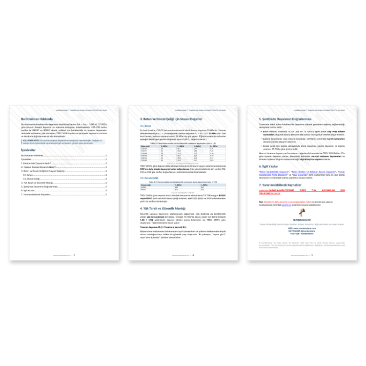 Tasarım Dayanımı ve Karakteristik Dayanım – PDF Doküman (Humbarahane)