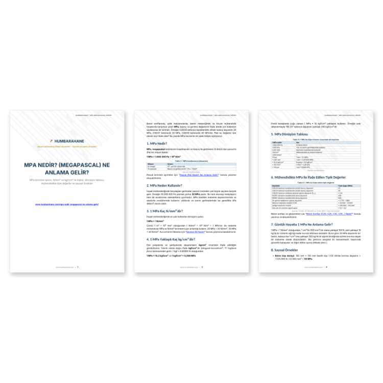 MPa Nedir? (Megapascal) Ne Anlama Gelir? – PDF Rehber