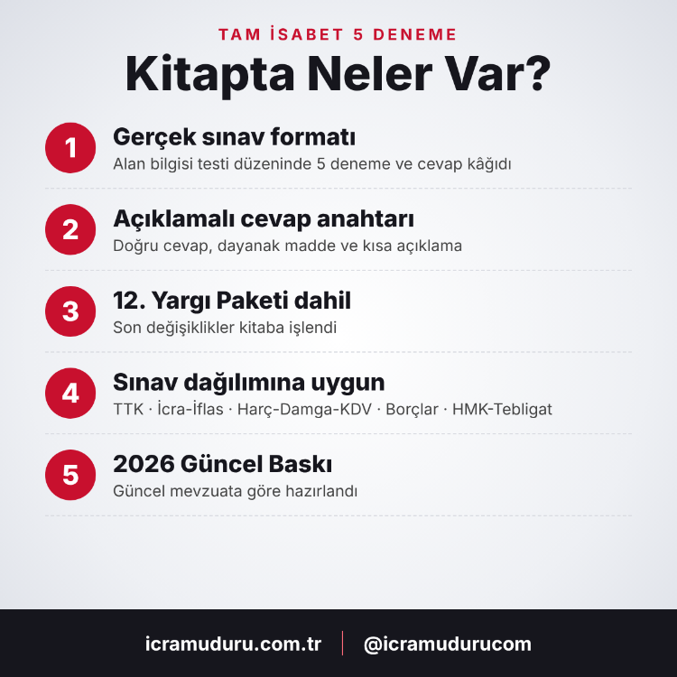 TAM İSABET İcra Müdür ve Müdür Yardımcılığı Sınavı - 5 Deneme Seti